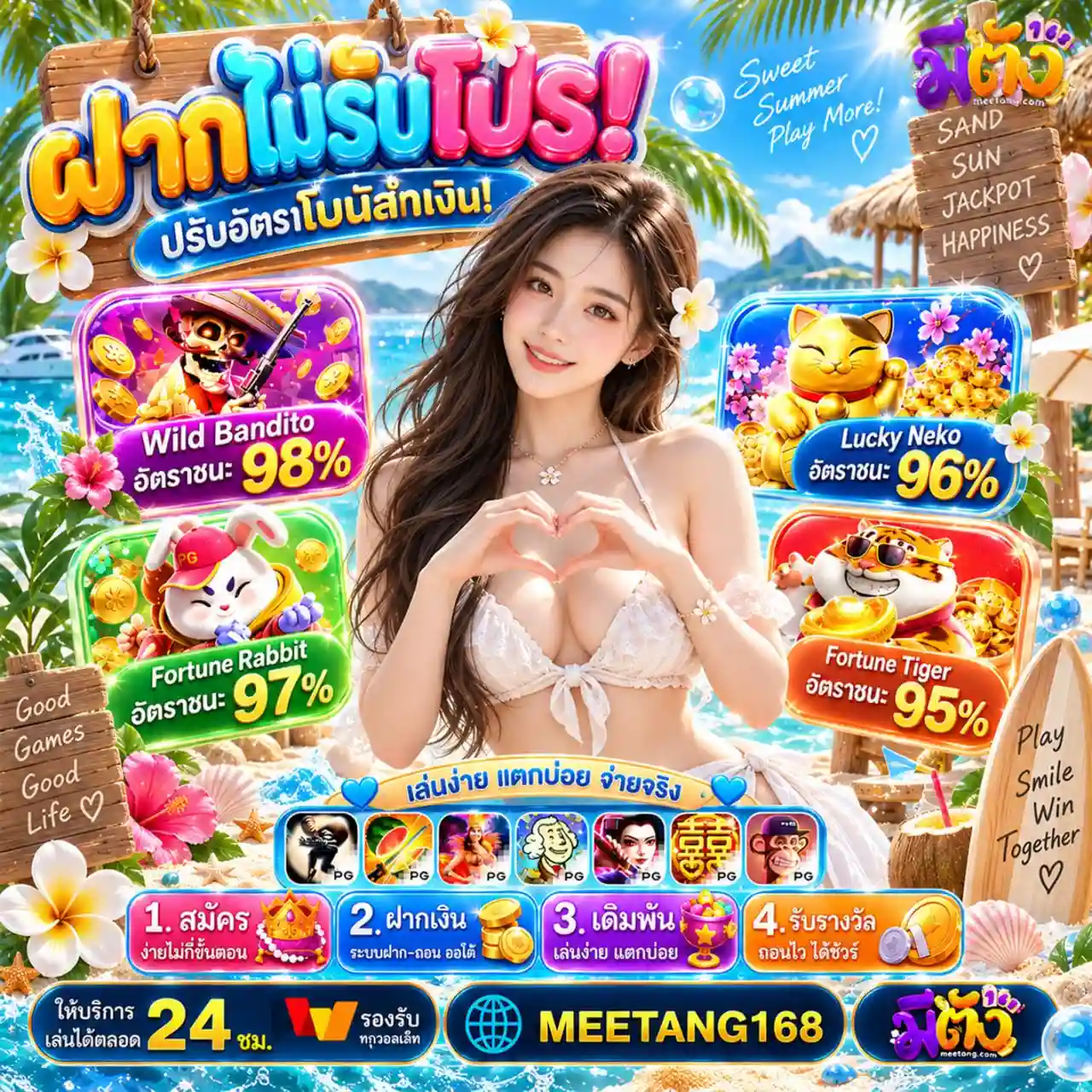 meetangslot.site
